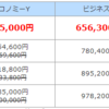 ワンワールドの世界一周航空券