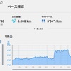 【２日前】１ｋｍだけペース確認走