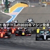 F1 各チームの2020年マシン発表日