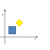  Direct Linear Transform アルゴリズムを使って、投影変換の行列Hを計算する。