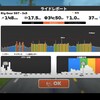 ZWIFT・アレ・Cadel Evans Great Ocean Road Race