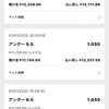 【bet365収支報告】2022/1/7(金)収支公開！