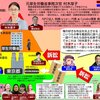 公金ﾁｭｰﾁｭｰ、の本質・メモ