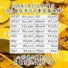 2024年3月21日木曜日🗓️山形県天童市さとう質店本日の貴金属価格は💁‍♀️