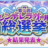 【デレマス】第7回シンデレラガール総選挙結果発表！…の振り返り