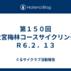 第１５０回　大宮梅林コースサイクリング　Ｒ６.２．１３