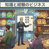スモールビジネスセミナー　「知識を商品にする」No.79