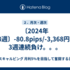 〔2024年18週〕-80.8pips/-3,368円、3週連続負け。。。