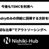 Intel幹部、TSMCを今後も利用していく考えを示す 〜 Intel Foundryのみから供給方針を転換