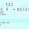 消費税増税後の連絡乗車券(金額入力)