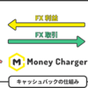 【知らなきゃ損】海外FXにおけるキャッシュバック