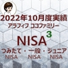 【NISA】楽天証券のNISA2つの口座2022年10月度実績
