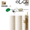 吉田浩美『バスク語のしくみ』白水社