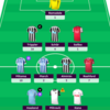 Fantasy Premier League 22-23シーズン 第21節