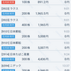 2024/07/05のトレード日記
