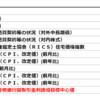 2019年12月12日　経済指標