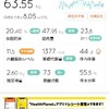 10/10(月)ems14糖質60.1