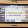 2019年8月の発電記録