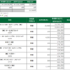 2018年10月9日(火)