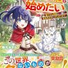 【ラノベレビュー】転生少女は異世界で理想のお店を始めたい 猫すぎる神獣と一緒に、自由気ままにがんばります!【梅丸みかん 】