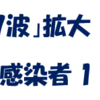 神奈川県の感染者、初の１万人超え！(2022/7/21)