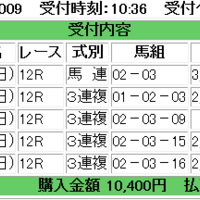 2018 Jbcクラシック Jpn1 最終予想 馬券生活 競馬で生きていく