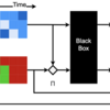 ICML 2021 論文要約 (2/2)