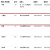 広報誌「とっきょ」平成29年4・5月号　商標法でのくじ引き機