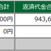 2023年02月28日(火)