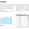 日本は実は保険大好きな保険大国　強引な保険勧誘営業が嫌い