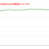 ■途中経過_2■BitCoinアービトラージ取引シュミレーション結果（2022年5月15日）