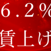 【羨望】すかいらーく平均6.2％賃上げ合意〜すかいらーくしか勝たん〜