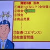 簿記三級資格に独学でチャレンジ☆23日目 　簿記のお勉強編