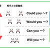 ［ネイティブ監修］Could you~?, Would you~?, Can you~?, Will you~?の違いは？