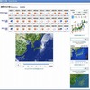 Ver.6.03：週間天気予報一覧機能追加