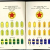 北朝鮮軍の階級章と肩章と帽章（米軍が1950年８月に製作）