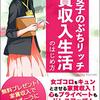 男の人も読んでいい本『はたらく大人女子のぷちリッチ家賃収入生活のはじめ方: 女ゴゴロをキュンとさせる家賃収入！心もプライベートもドレスアップ！』感想