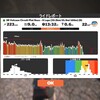 3R Volcano Circuit Flat Race - 8 Laps (B) DNF