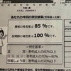 SLE3年目に突入　骨を褒められる