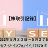 【国内株取引記録】2022年５月２３日～５月２７日「4436ミンカブ・ジ・インフォノイド」「7370 Ｅｎｊｉｎ」