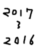 ２０１７～２０１６年のアニメをご紹介