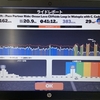 ２６日　休日　昼寝しすぎて夕方の練習無し