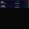 株雑記　4月27日、評価損益1100円