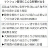 所有者不明の空き家問題、マンションでも深刻に    管理組合の負担重く