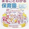 1歳児ママが保育園34軒見学して2017年4月入所に成功した方法＆芝浦近郊の保育園ランキング