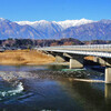 天竜川と支流