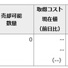 【IPO】今年３回目の当選プラスアルファ・コンサルティング