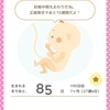 ★ マタニティフィットネスに行ってきた 27w6d《妊娠7ヶ月》