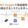 AWS Fargateで発話箇所を自動検出するシステムを作った話