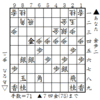 第２回将棋電王戦第５局 三浦弘行八段－ＧＰＳ将棋　第２譜（15:00の局面）。